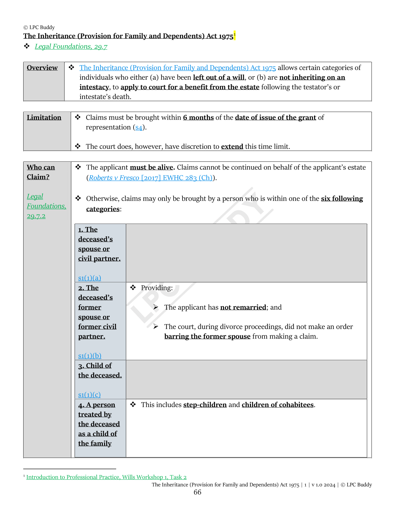 LPC Buddy™ 2024 / 25 | Wills & Administration of Estates | Digital Distinction Level Study Guide for the LPC